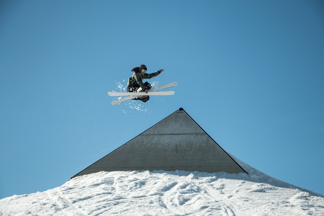 Snowpark filmen 2026: Das Freestyle-Kamera-Setup